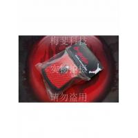 原装正品意大利制造新进口The B-grip line贝嘉QRP户外通用快装版